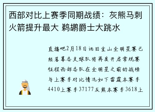 西部对比上赛季同期战绩：灰熊马刺火箭提升最大 鹈鹕爵士大跳水